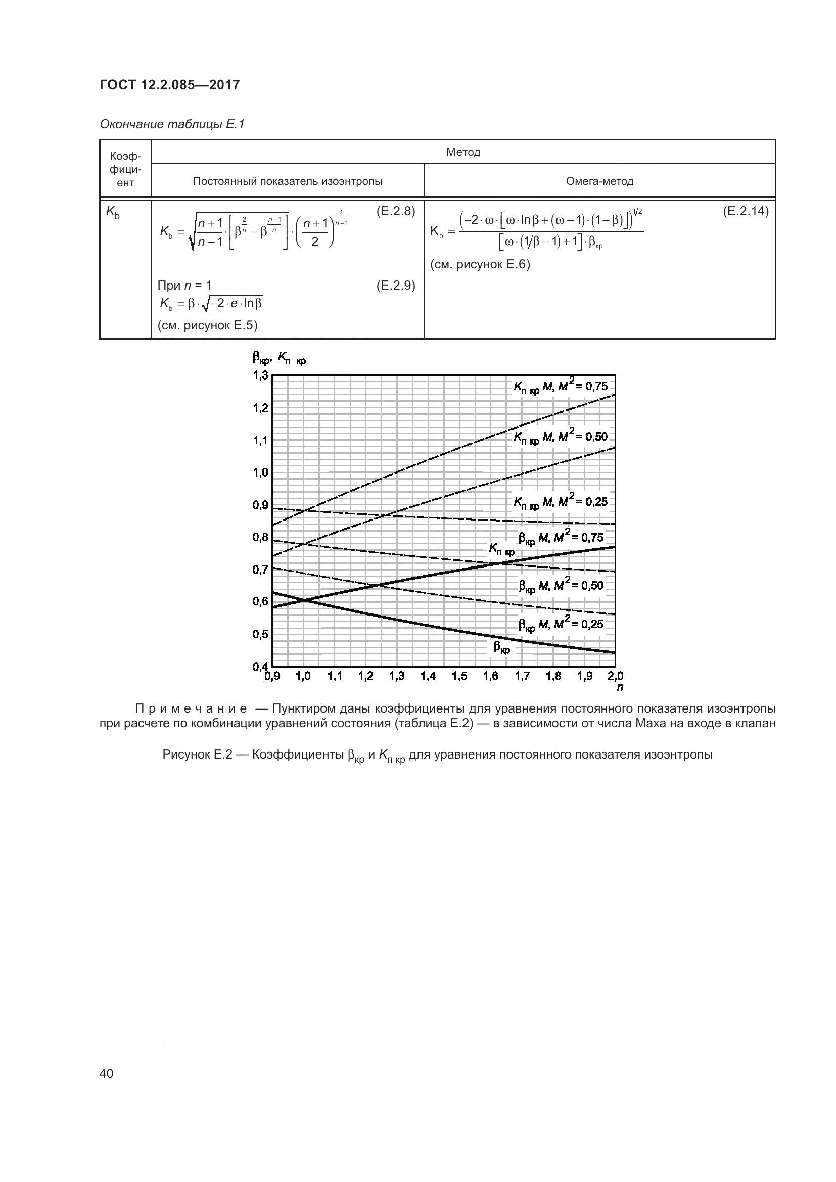 ГОСТ 12.2.085-2017, страница 46