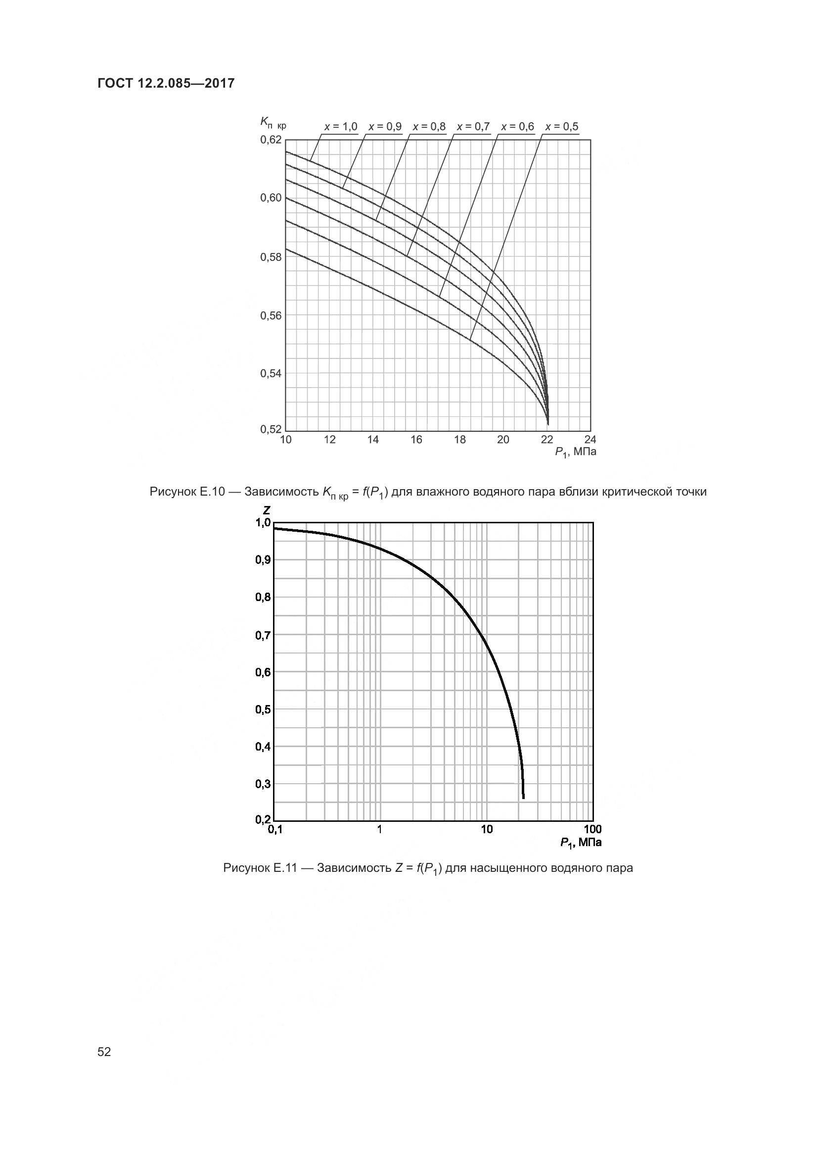 ГОСТ 12.2.085-2017, страница 58