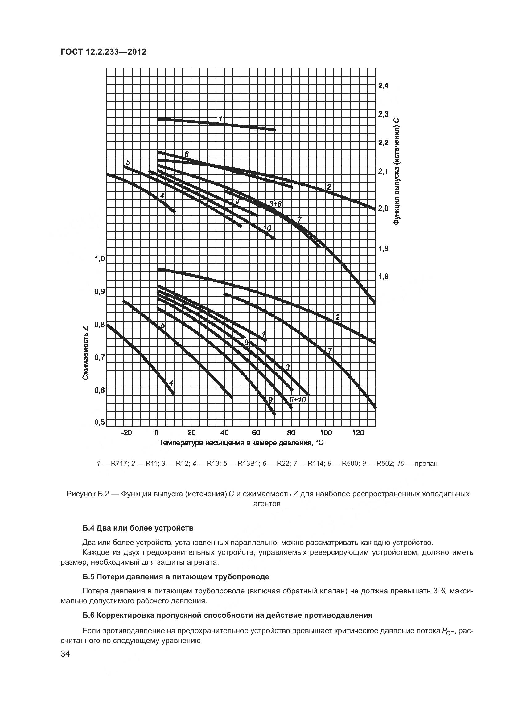 ГОСТ 12.2.233-2012, страница 39
