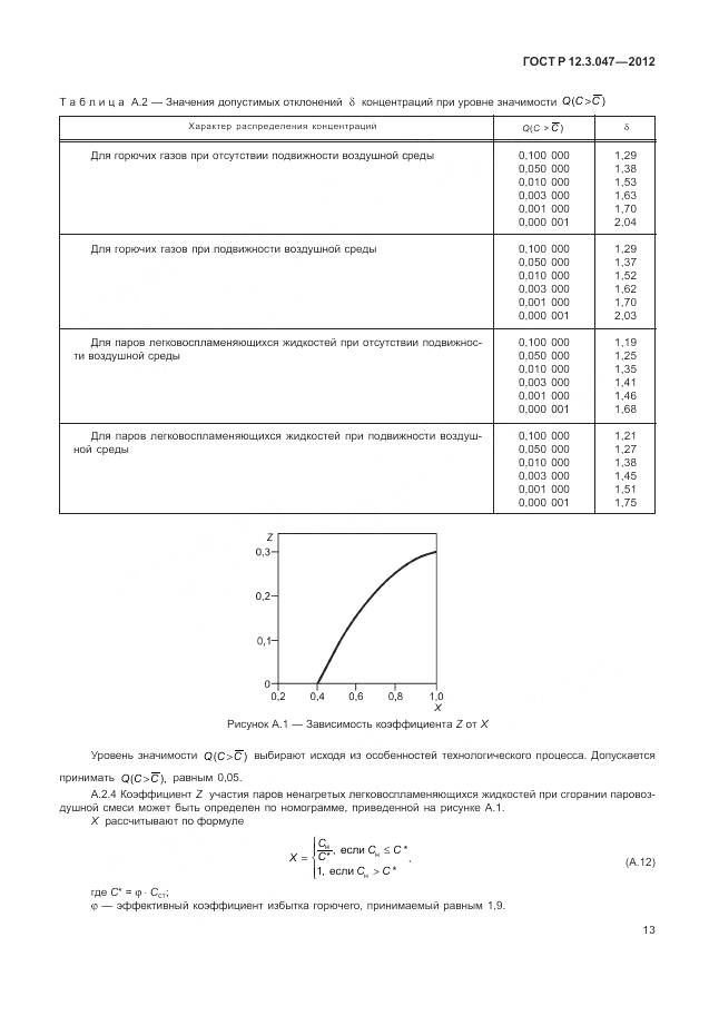 ГОСТ Р 12.3.047-2012, страница 17