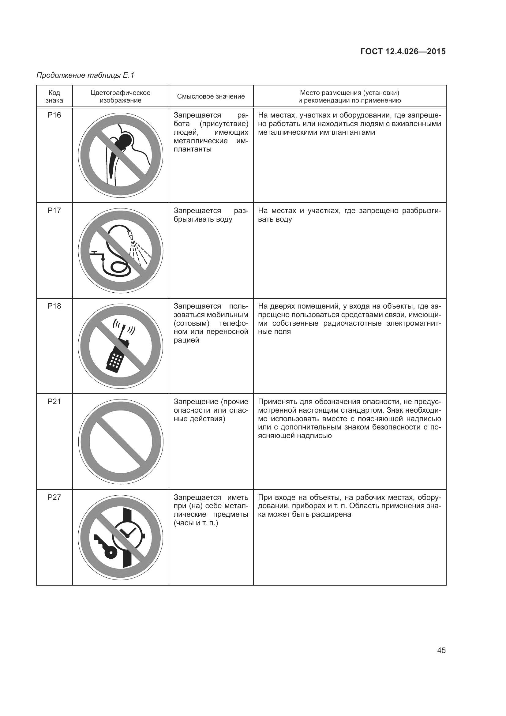 ГОСТ 12.4.026-2015, страница 52
