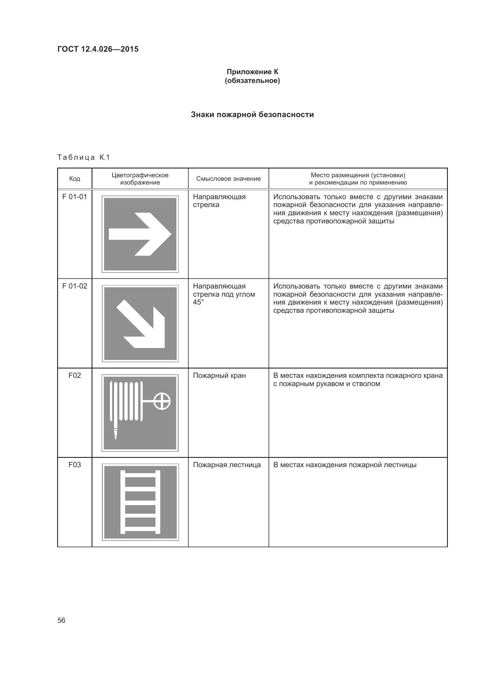ГОСТ 12.4.026-2015, страница 63
