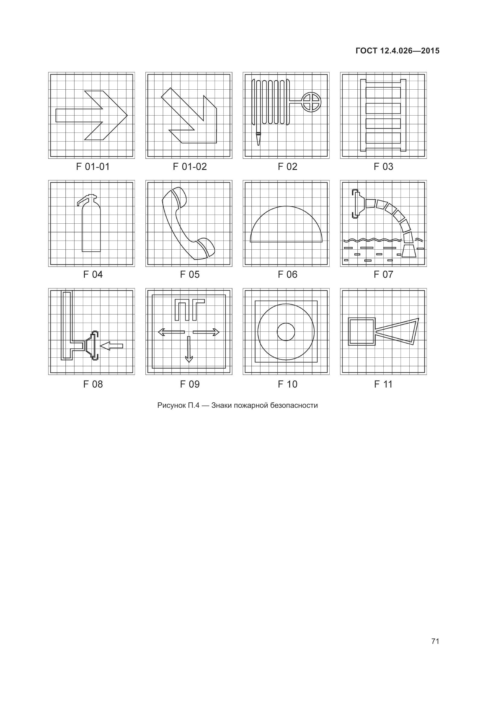 ГОСТ 12.4.026-2015, страница 78