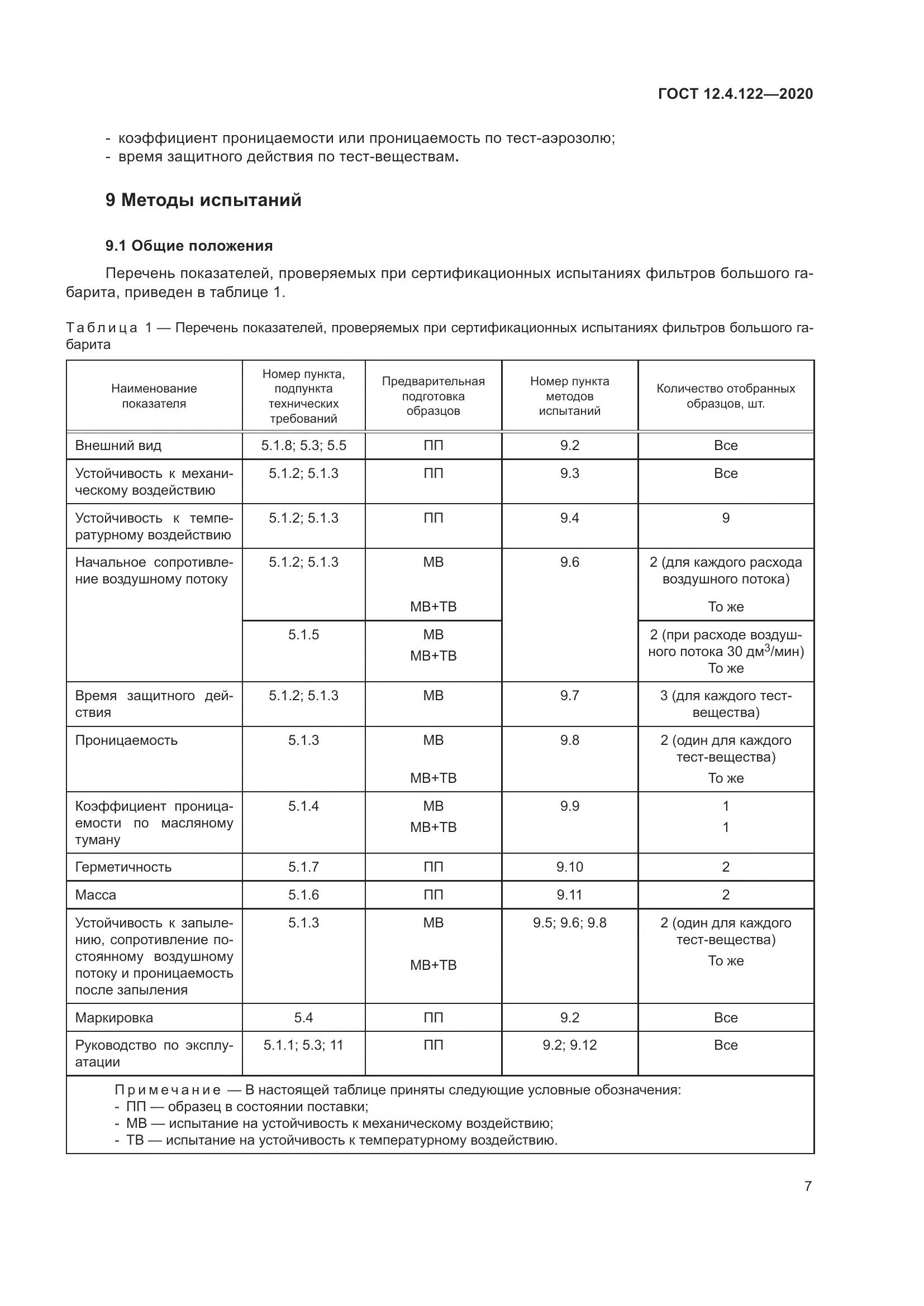 ГОСТ 12.4.122-2020, страница 13