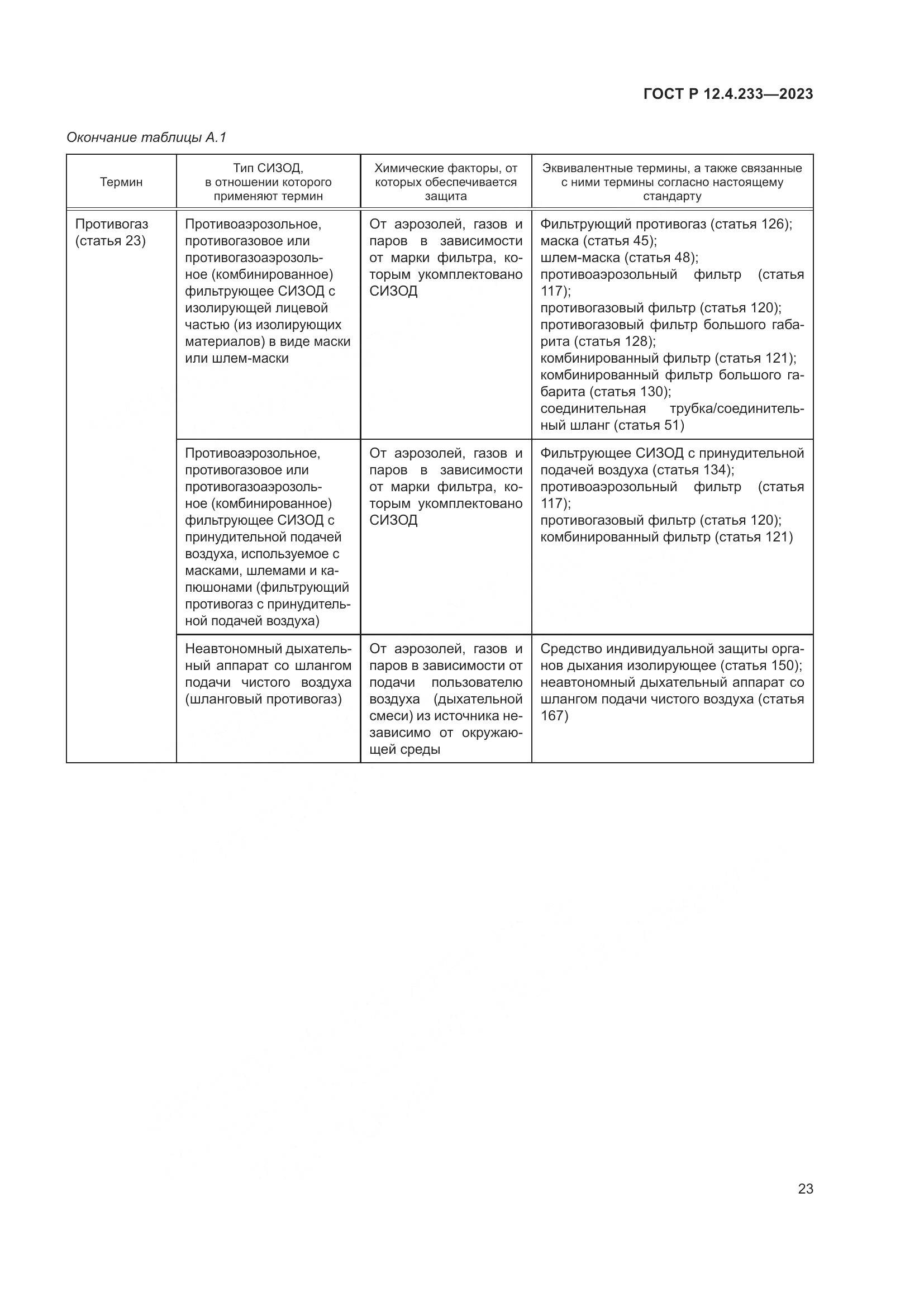 ГОСТ Р 12.4.233-2023, страница 27