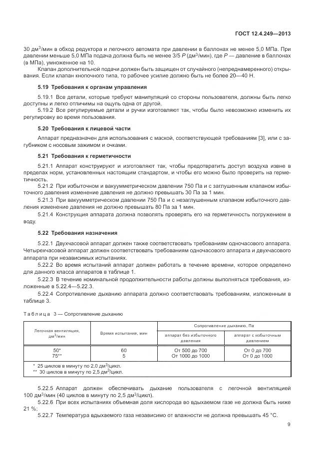 ГОСТ 12.4.249-2013, страница 15