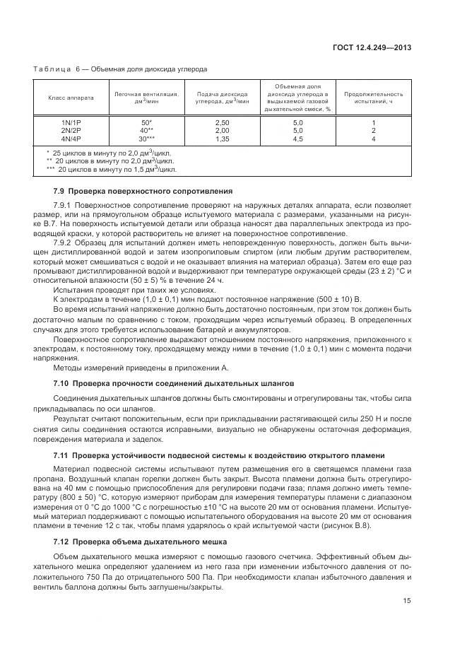 ГОСТ 12.4.249-2013, страница 21