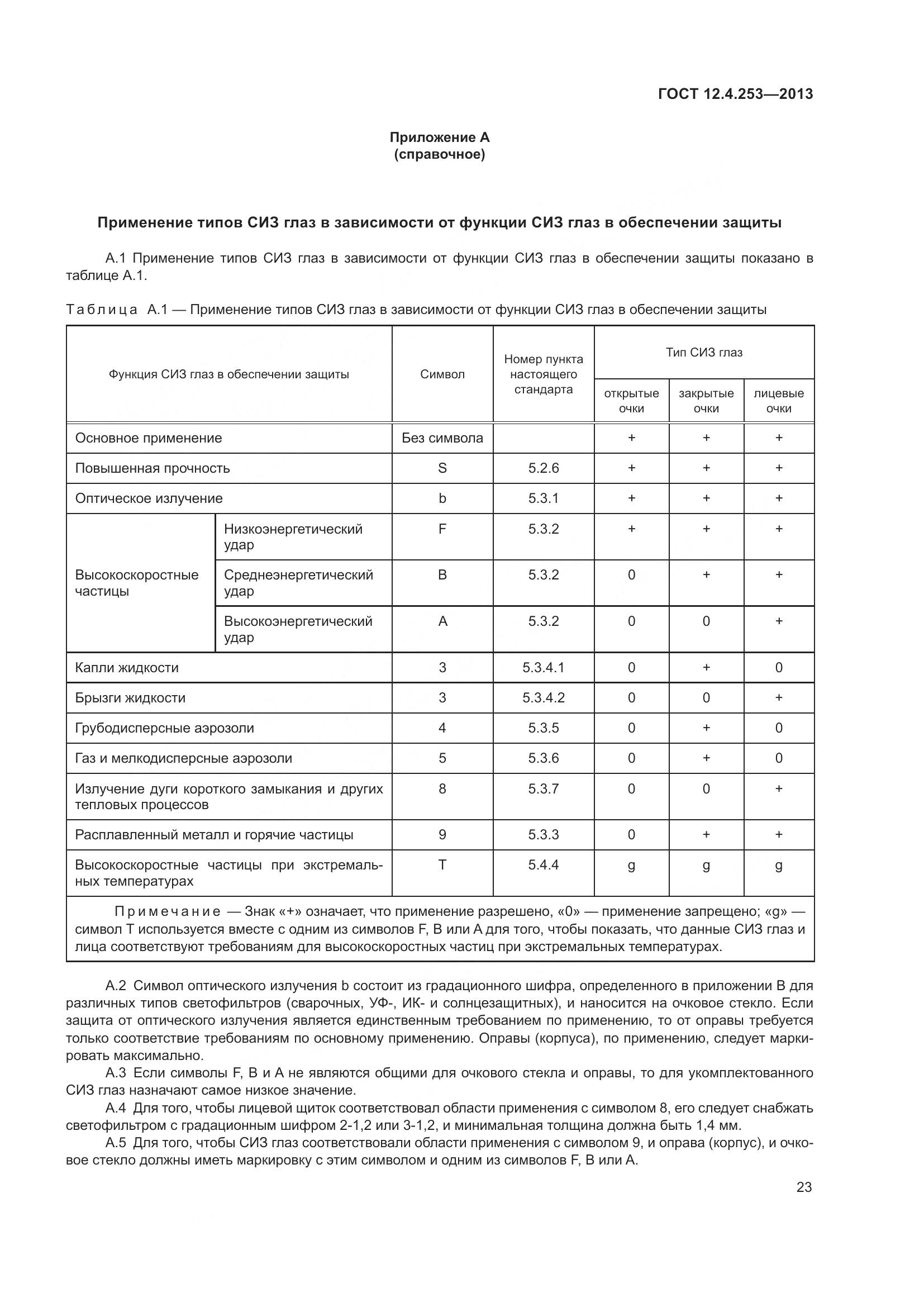 ГОСТ 12.4.253-2013, страница 27