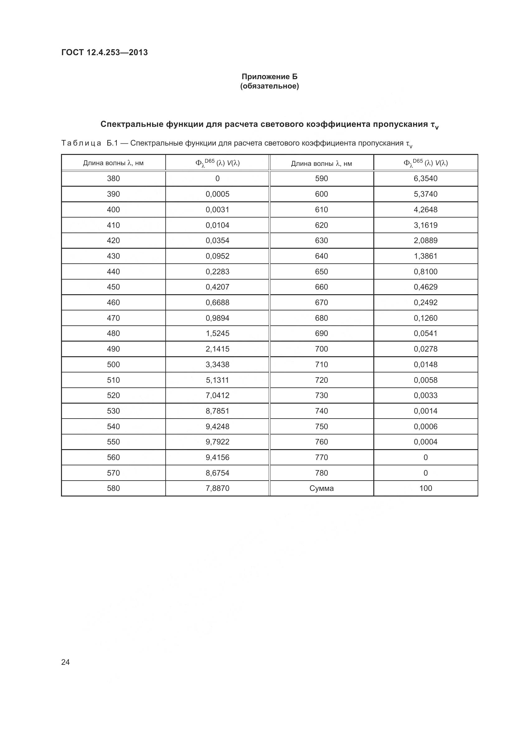ГОСТ 12.4.253-2013, страница 28