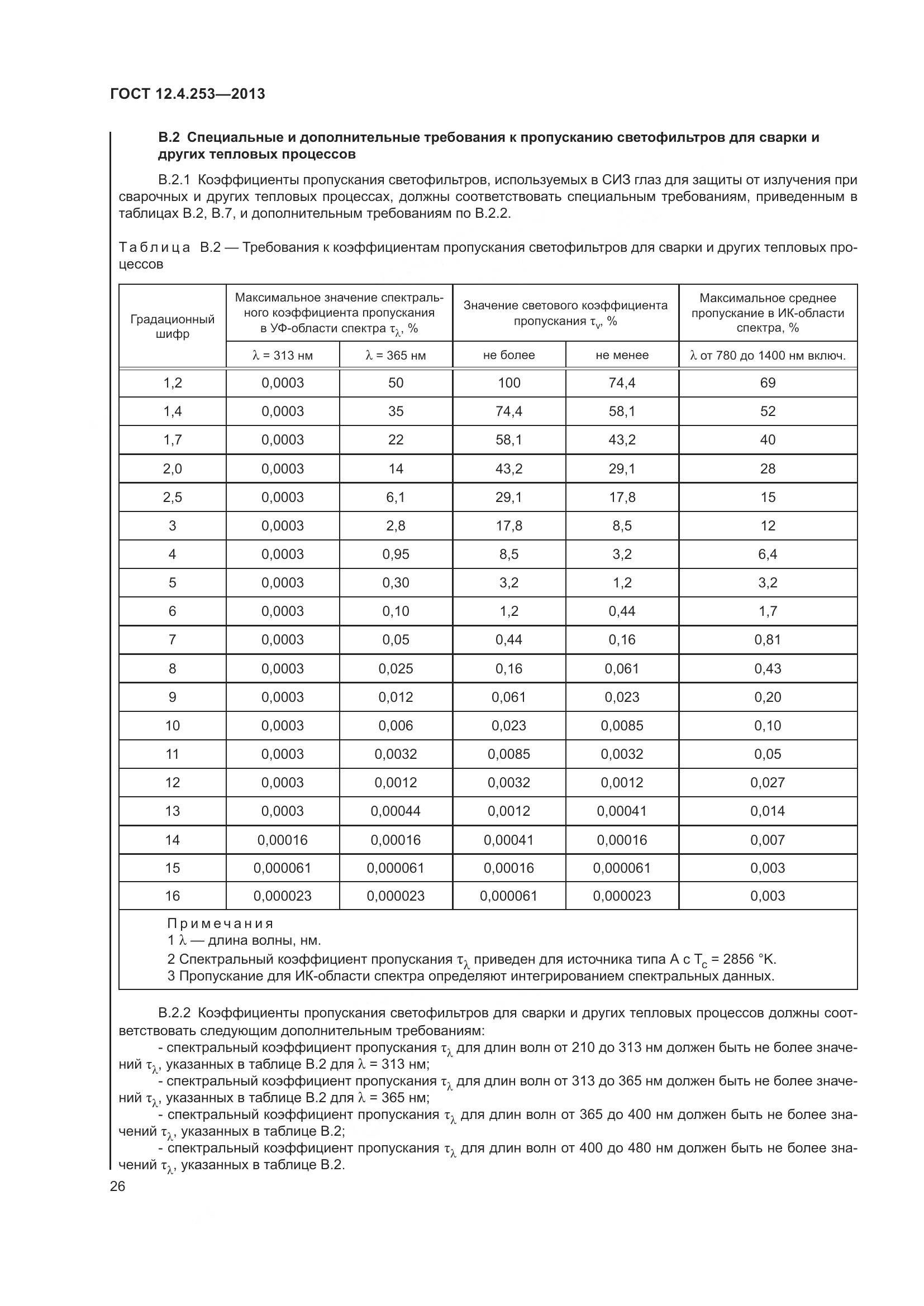 ГОСТ 12.4.253-2013, страница 30
