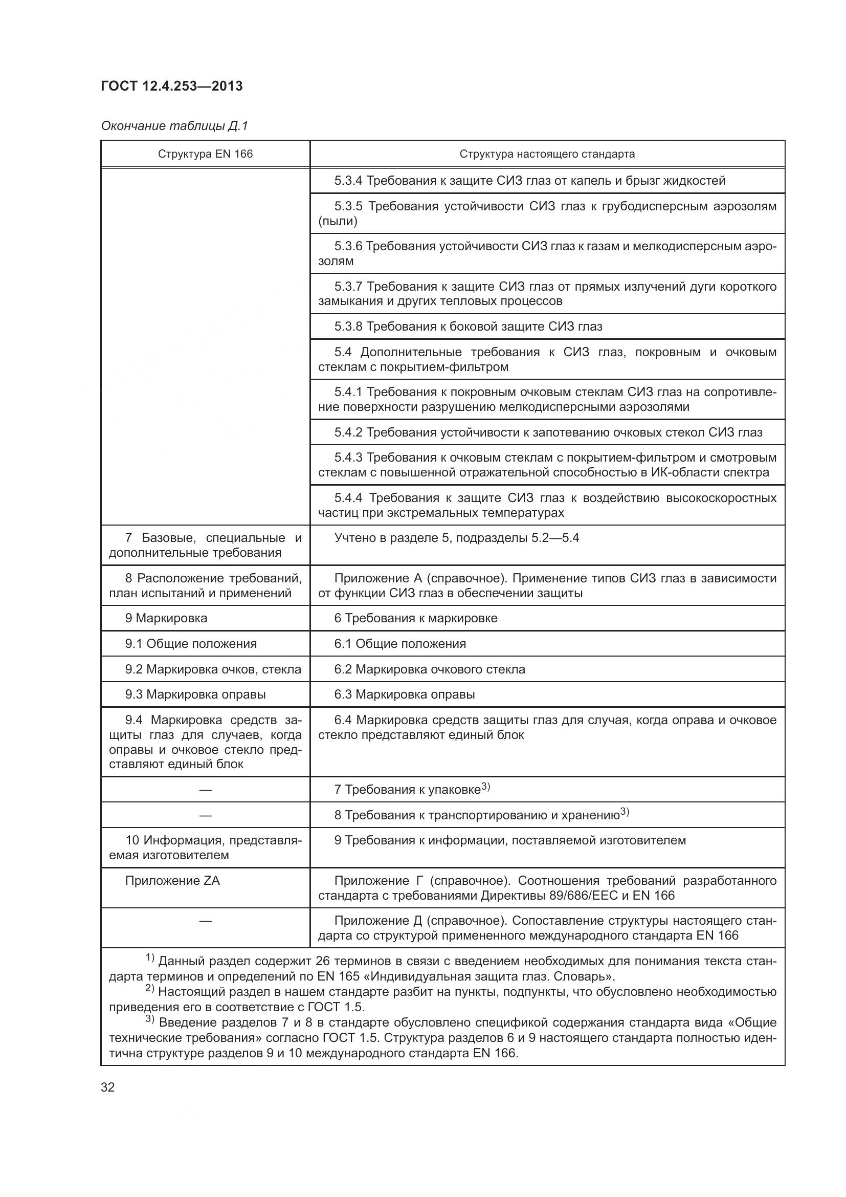 ГОСТ 12.4.253-2013, страница 36