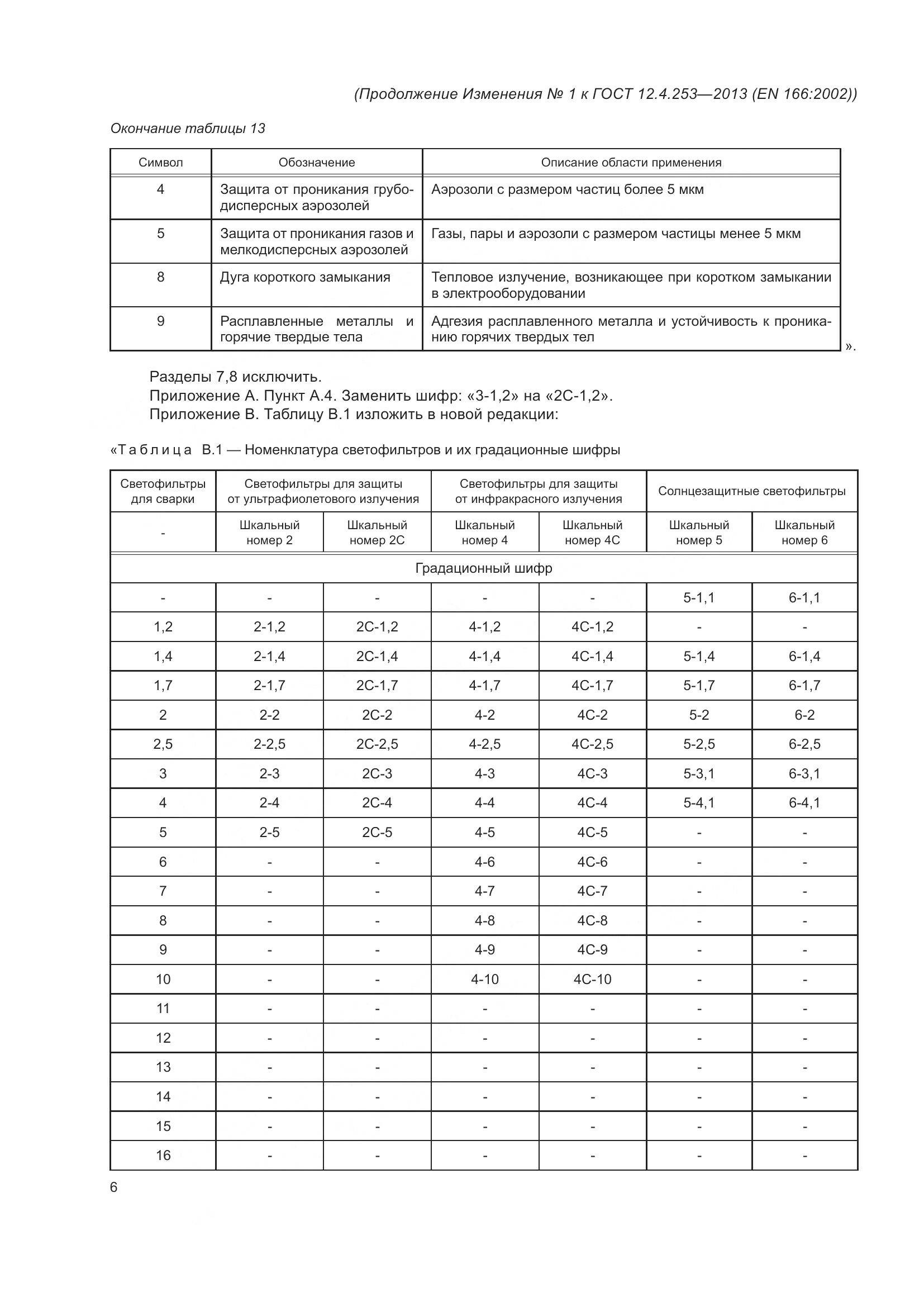 ГОСТ 12.4.253-2013, страница 45