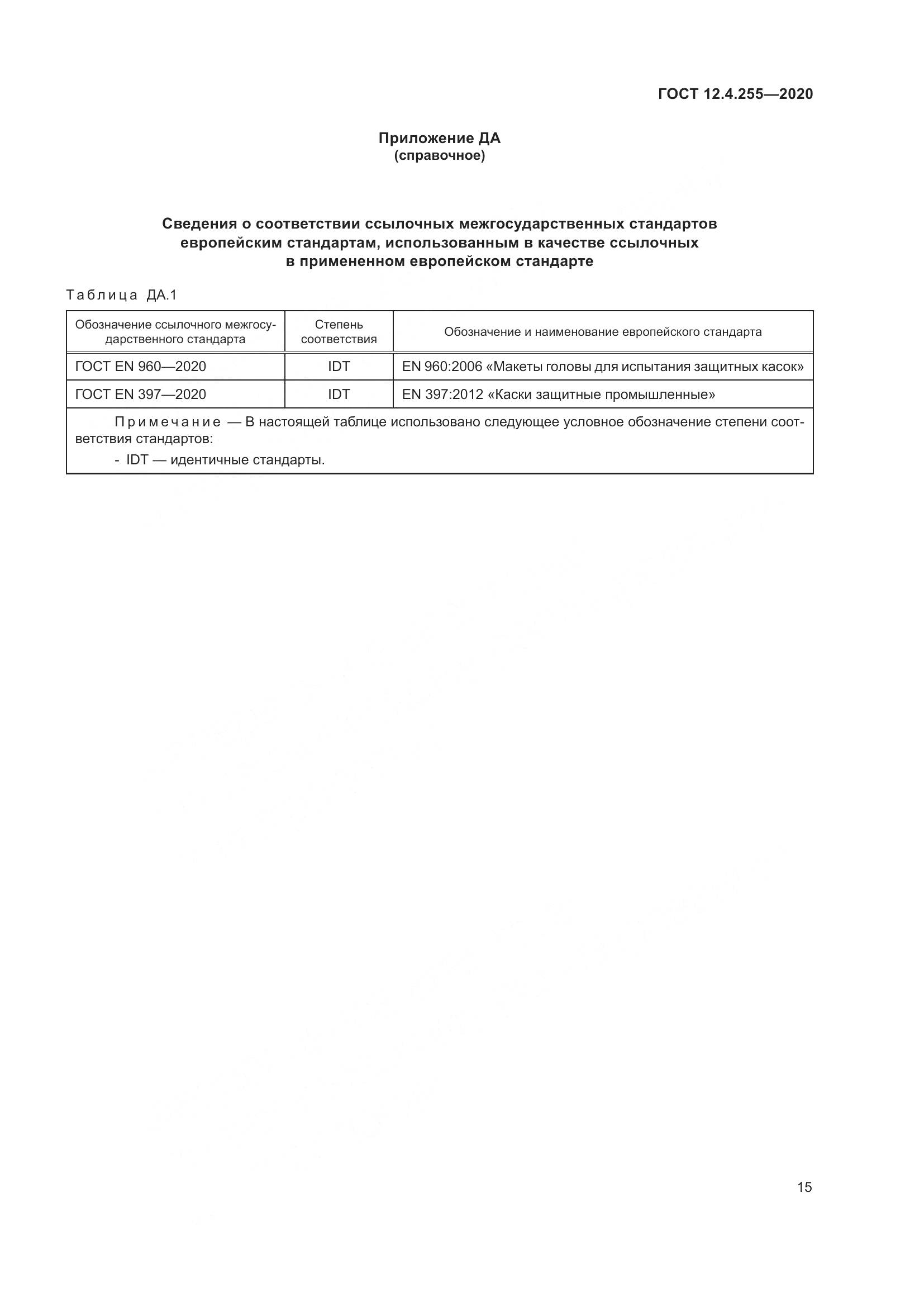 ГОСТ 12.4.255-2020, страница 22