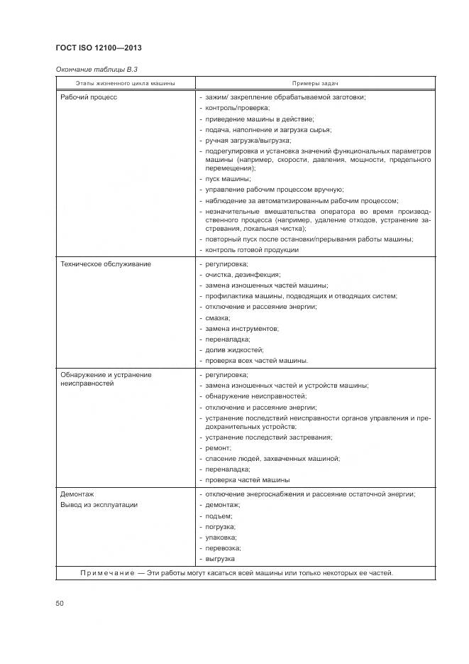 ГОСТ ISO 12100-2013, страница 54