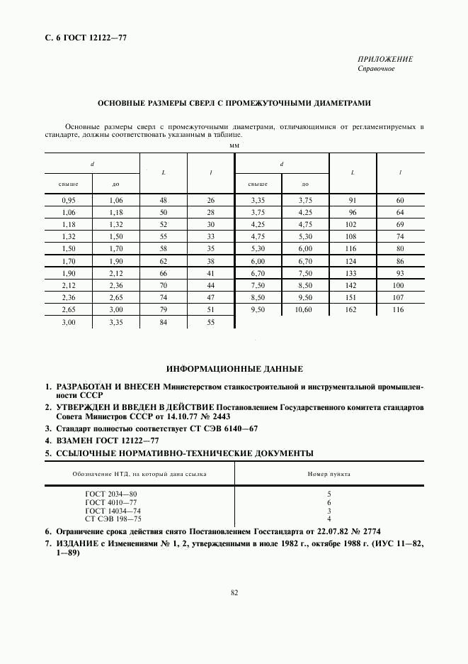 ГОСТ 12122-77, страница 6