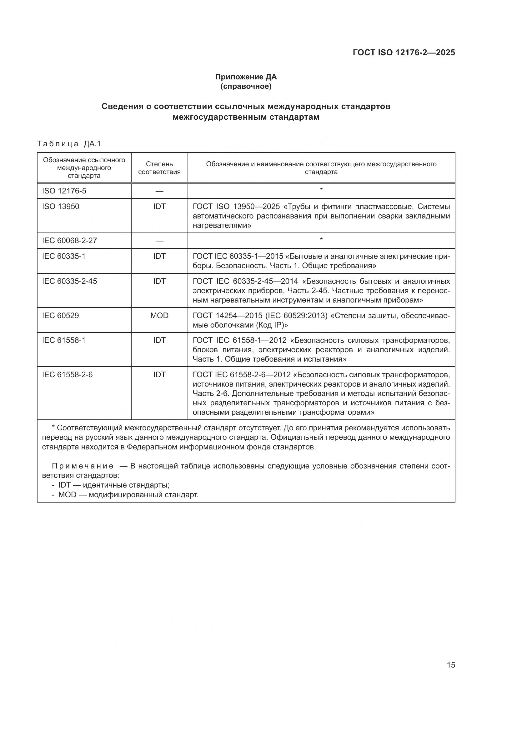 ГОСТ ISO 12176-2-2025, страница 21