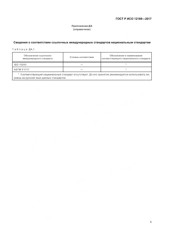 ГОСТ Р ИСО 12189-2017, страница 13