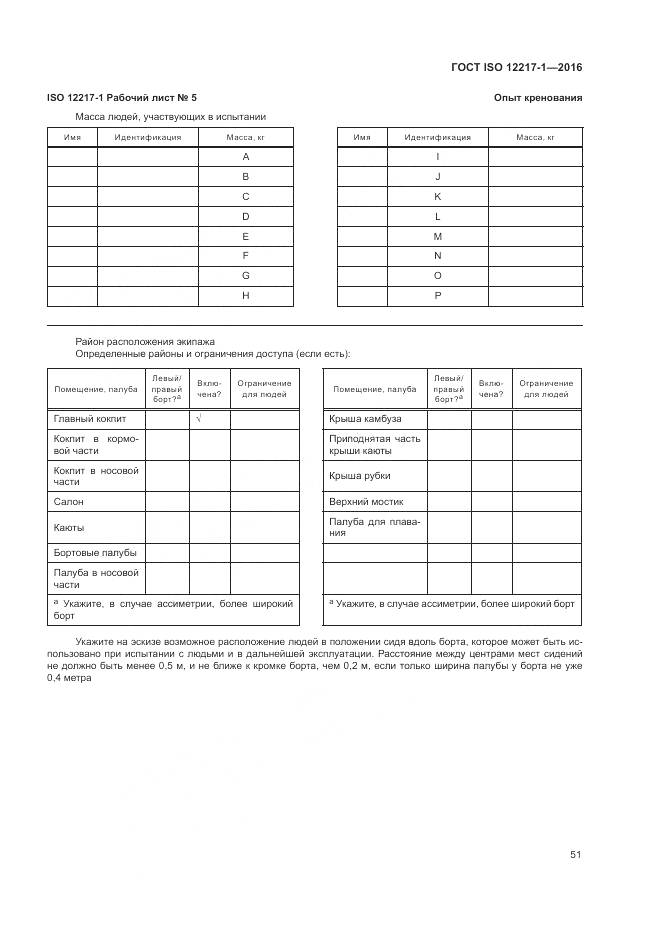 ГОСТ ISO 12217-1-2016, страница 55
