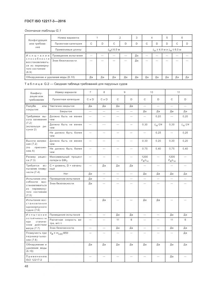 ГОСТ ISO 12217-3-2016, страница 52