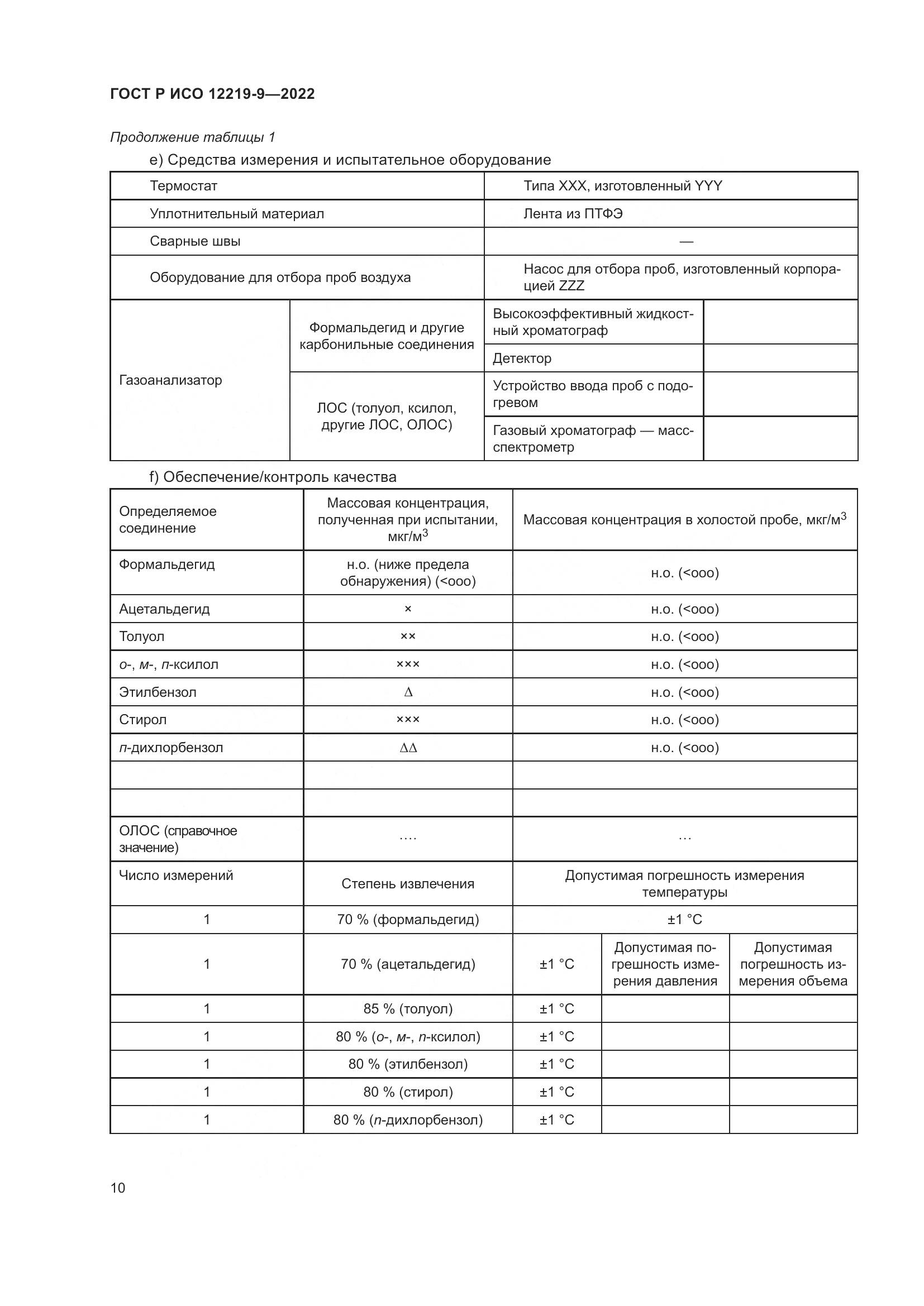 ГОСТ Р ИСО 12219-9-2022, страница 14