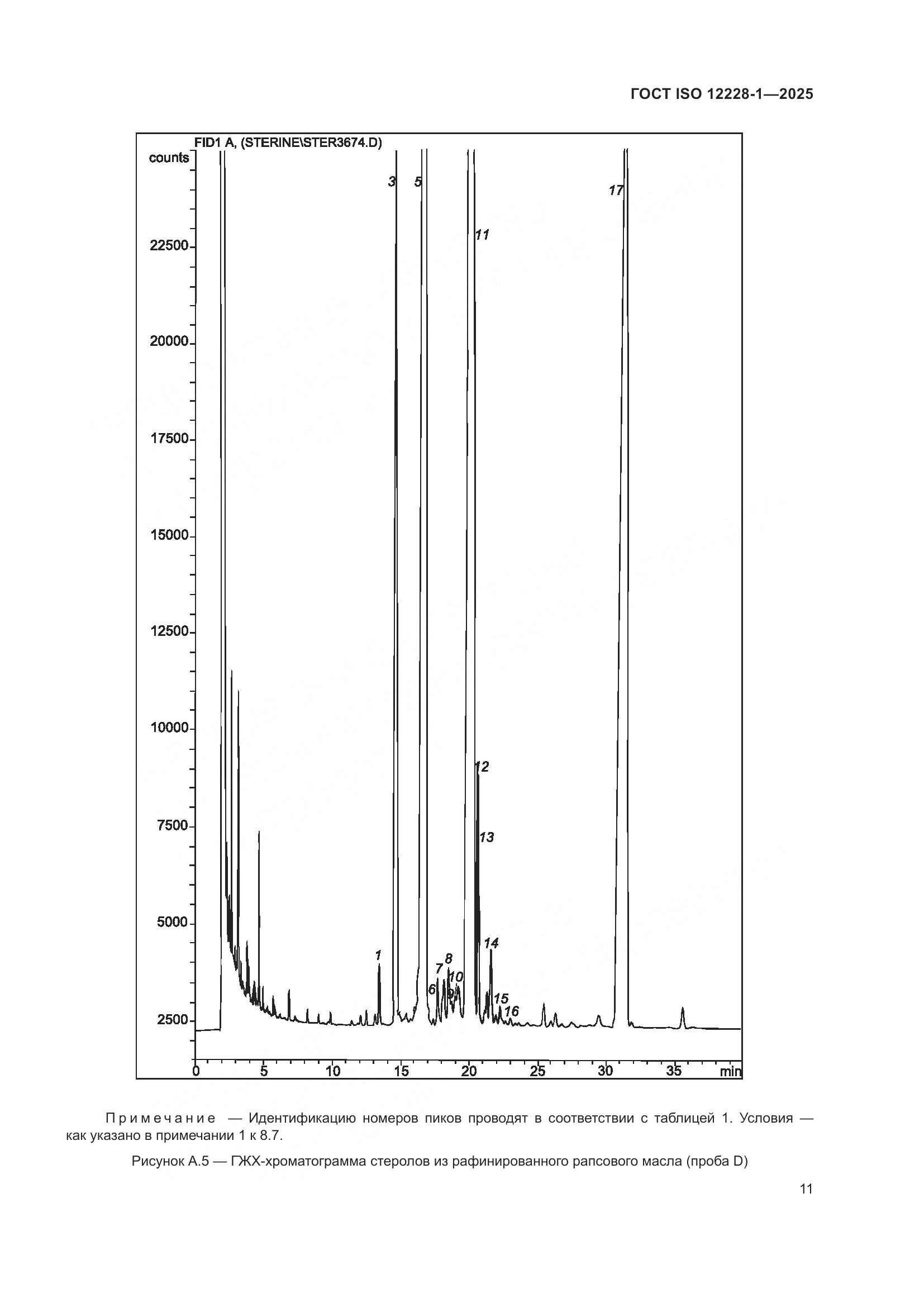 ГОСТ ISO 12228-1-2025, страница 15