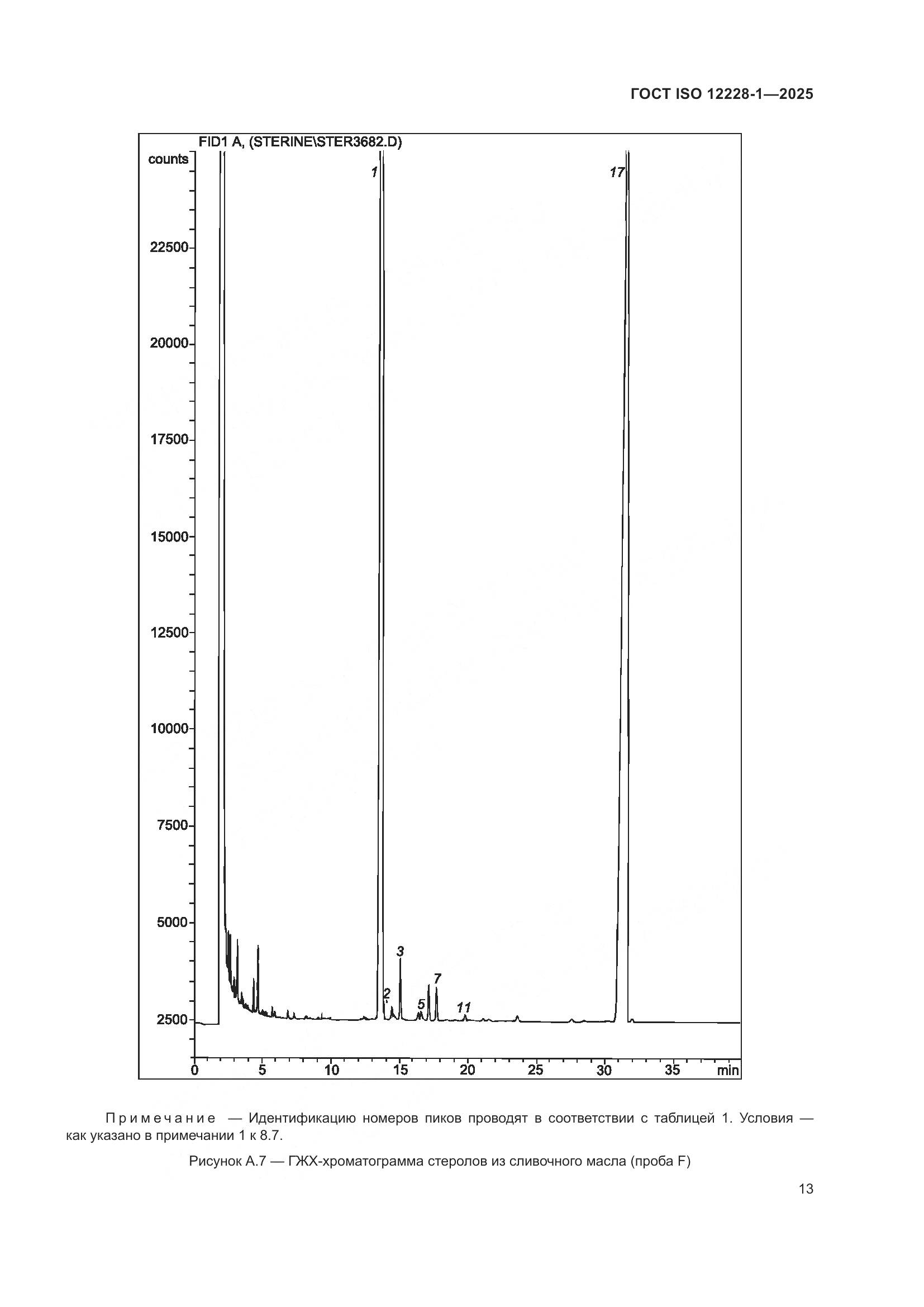 ГОСТ ISO 12228-1-2025, страница 17