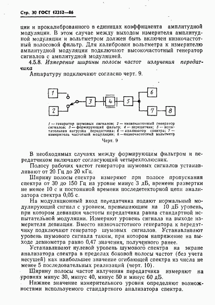 ГОСТ 12252-86, страница 31