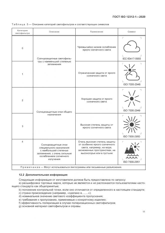 ГОСТ ISO 12312-1-2020, страница 15