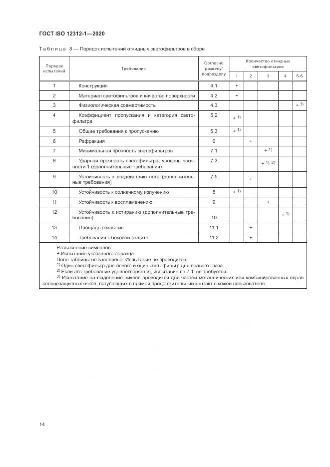 ГОСТ ISO 12312-1-2020, страница 18