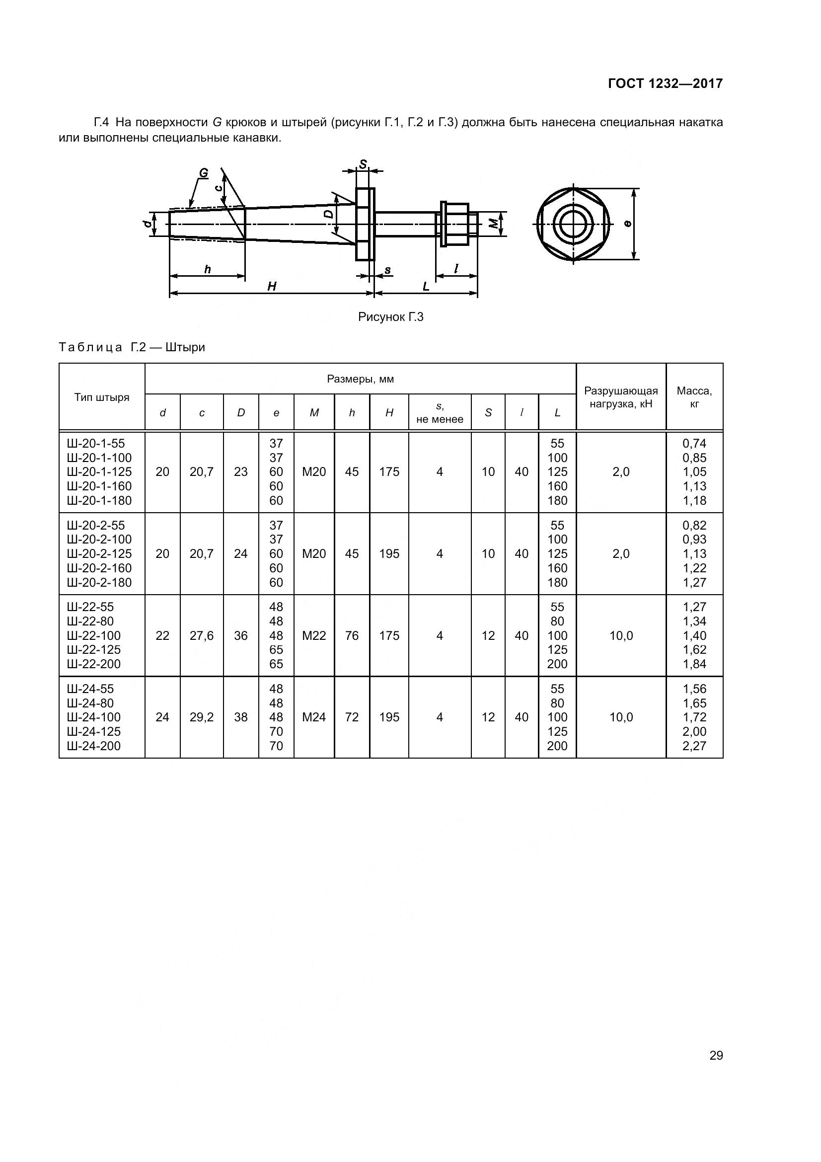 ГОСТ 1232-2017, страница 34