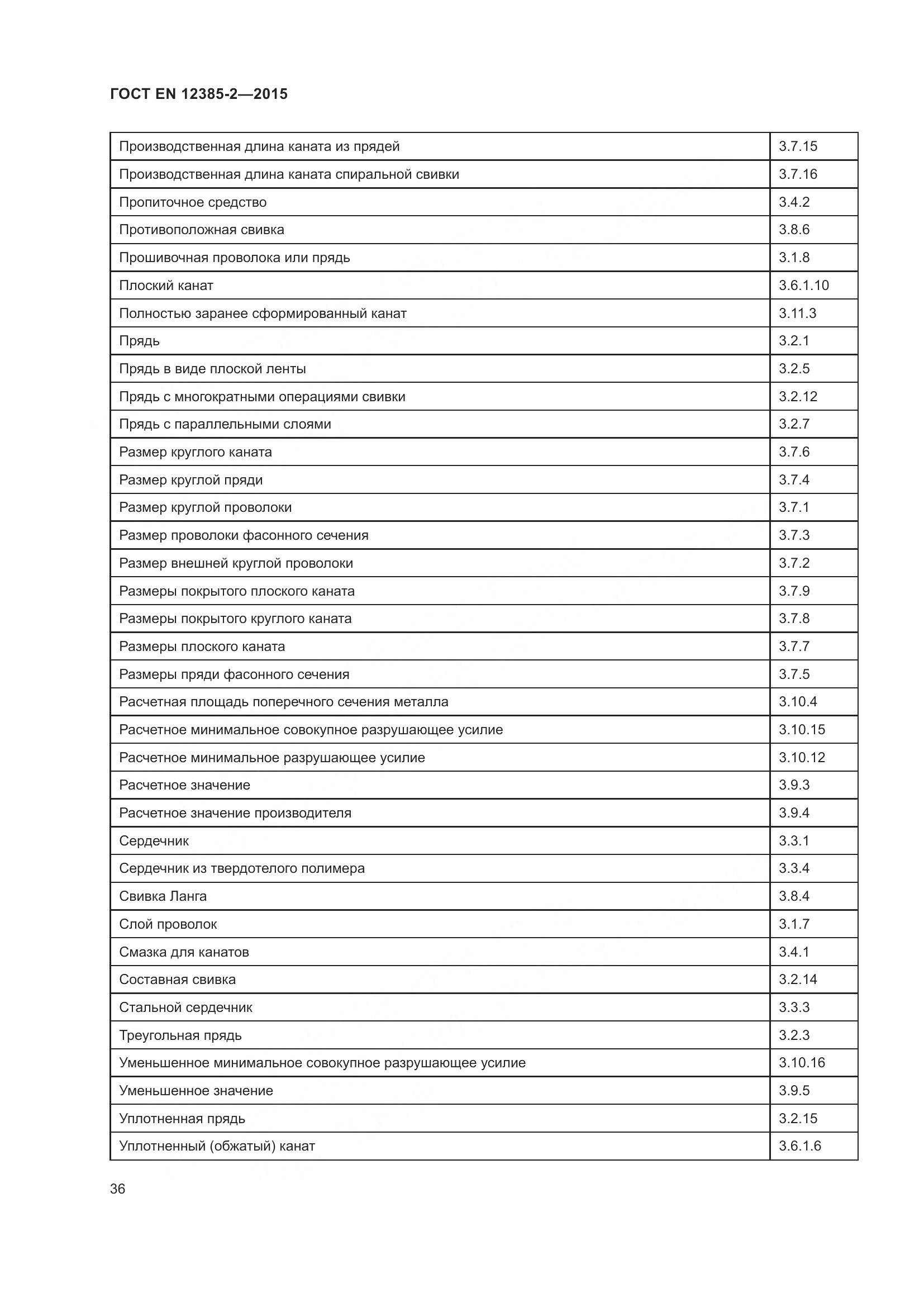 ГОСТ EN 12385-2-2015, страница 40