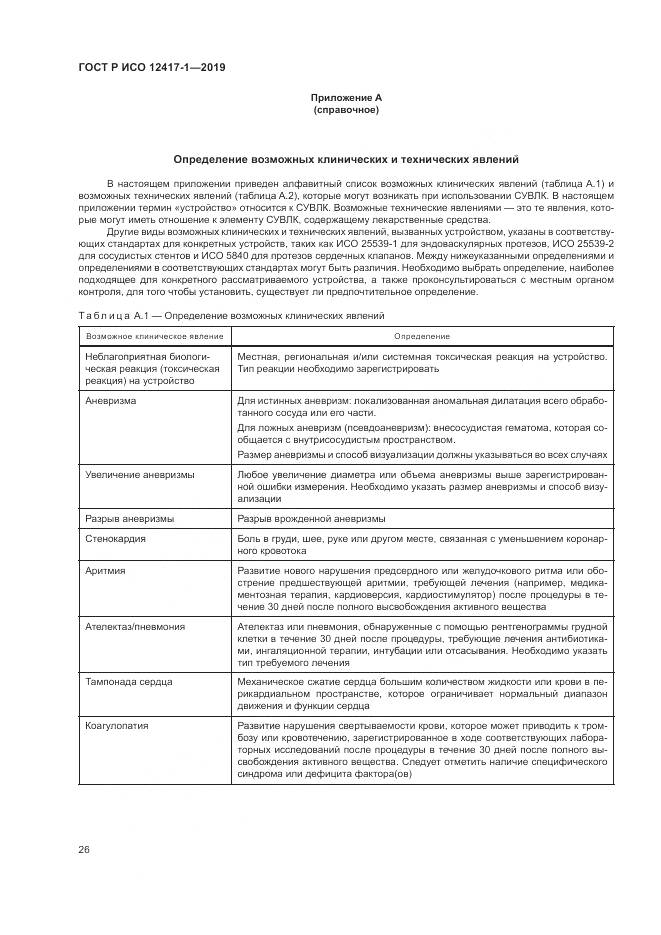 ГОСТ Р ИСО  12417-1-2019, страница 30