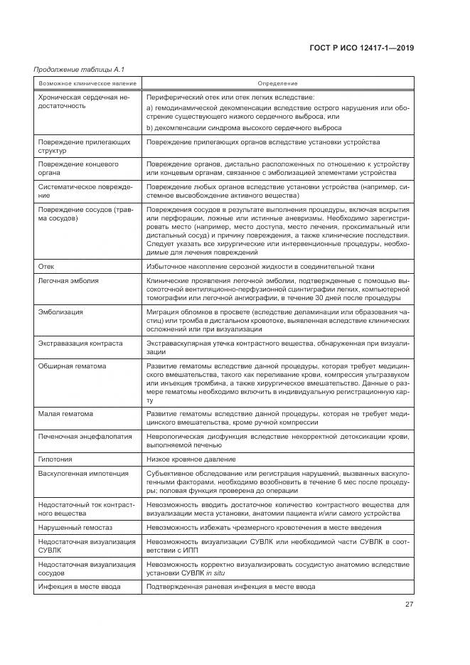 ГОСТ Р ИСО  12417-1-2019, страница 31