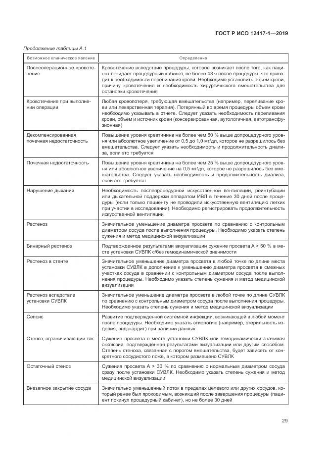 ГОСТ Р ИСО  12417-1-2019, страница 33