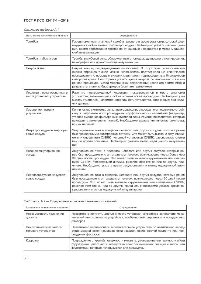 ГОСТ Р ИСО  12417-1-2019, страница 34