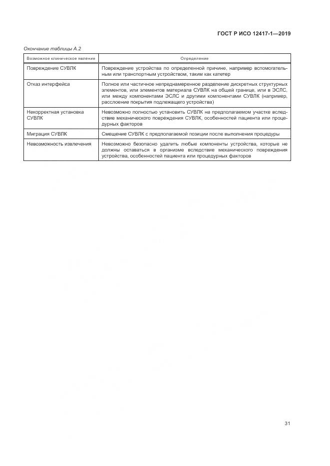 ГОСТ Р ИСО  12417-1-2019, страница 35