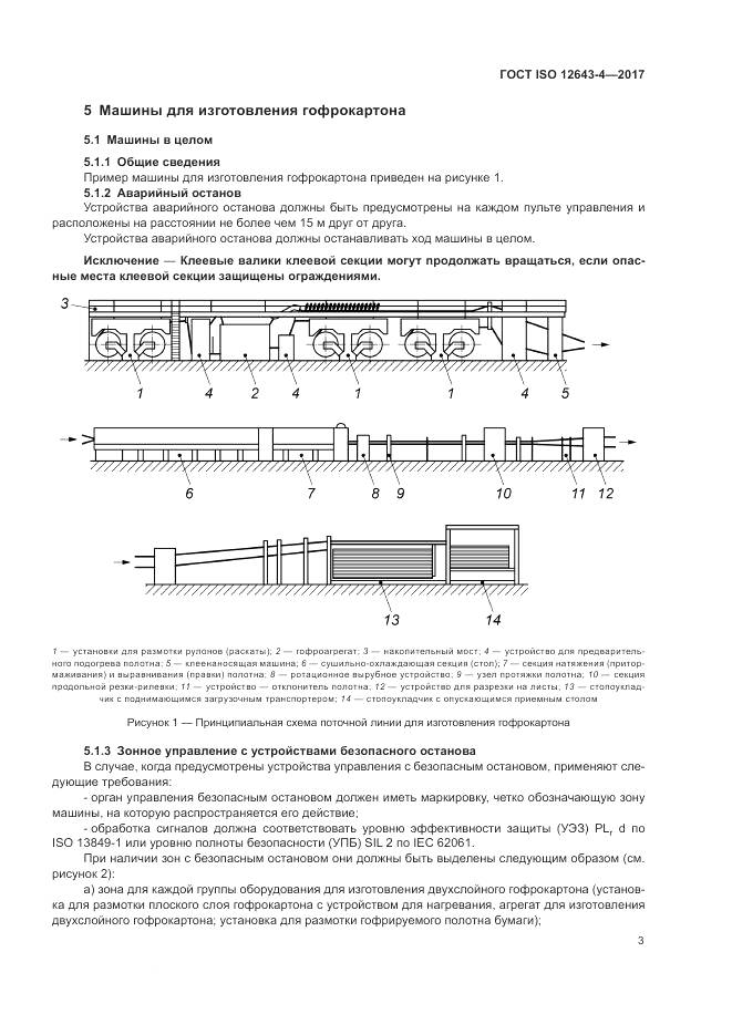 ГОСТ ISO 12643-4-2017, страница 9