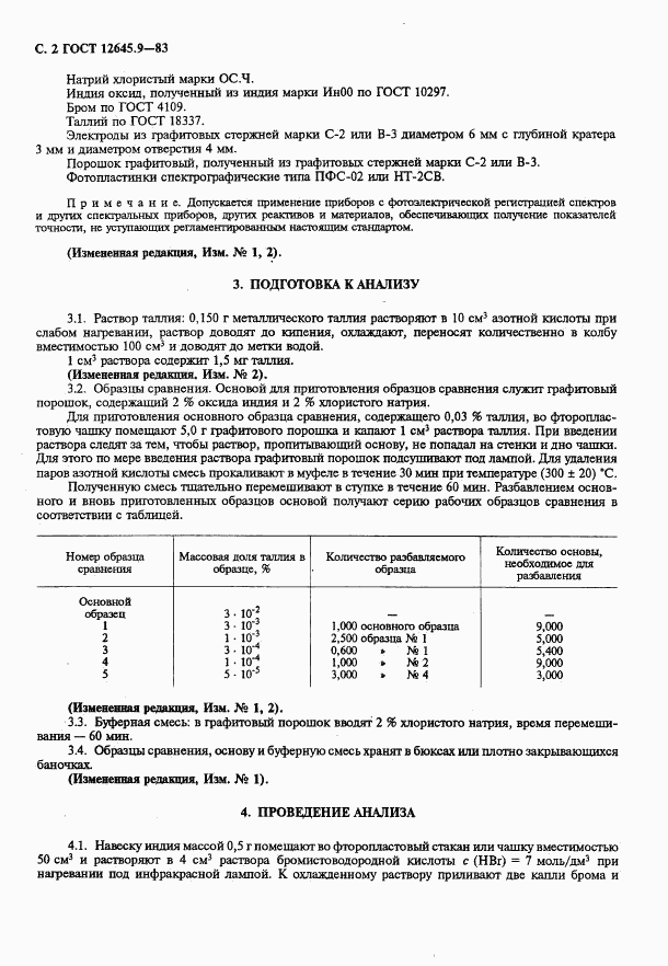 ГОСТ 12645.9-83, страница 3