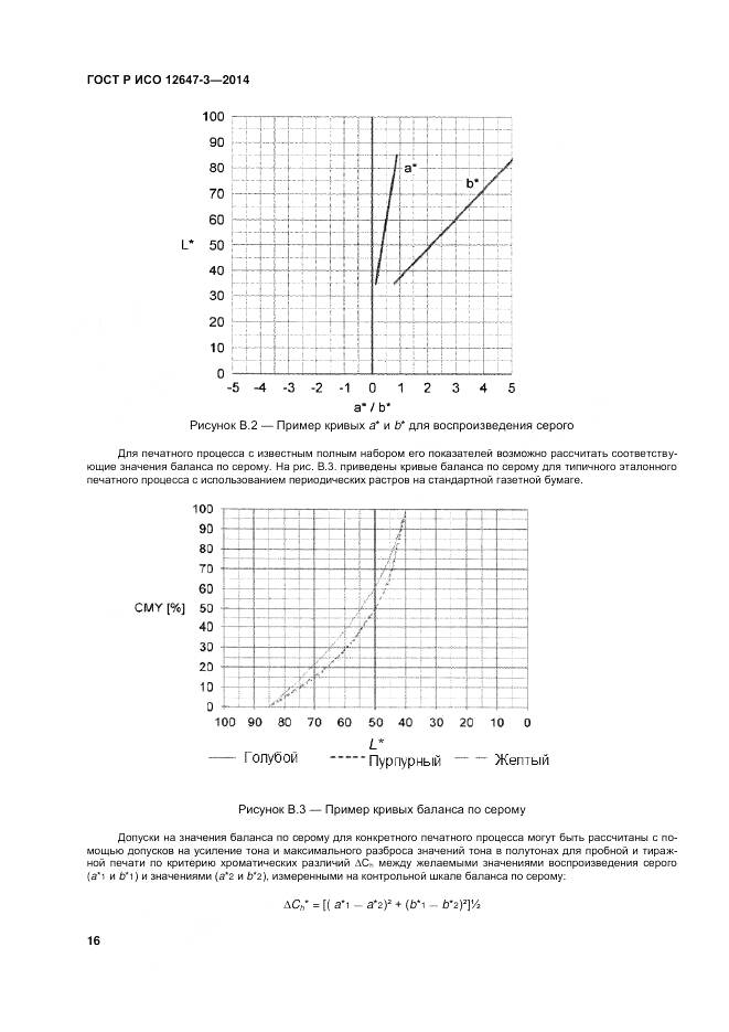 ГОСТ Р ИСО 12647-3-2014, страница 20