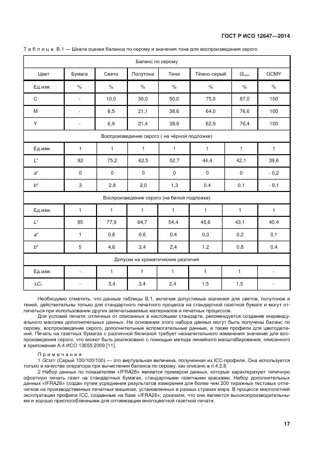 ГОСТ Р ИСО 12647-3-2014, страница 21