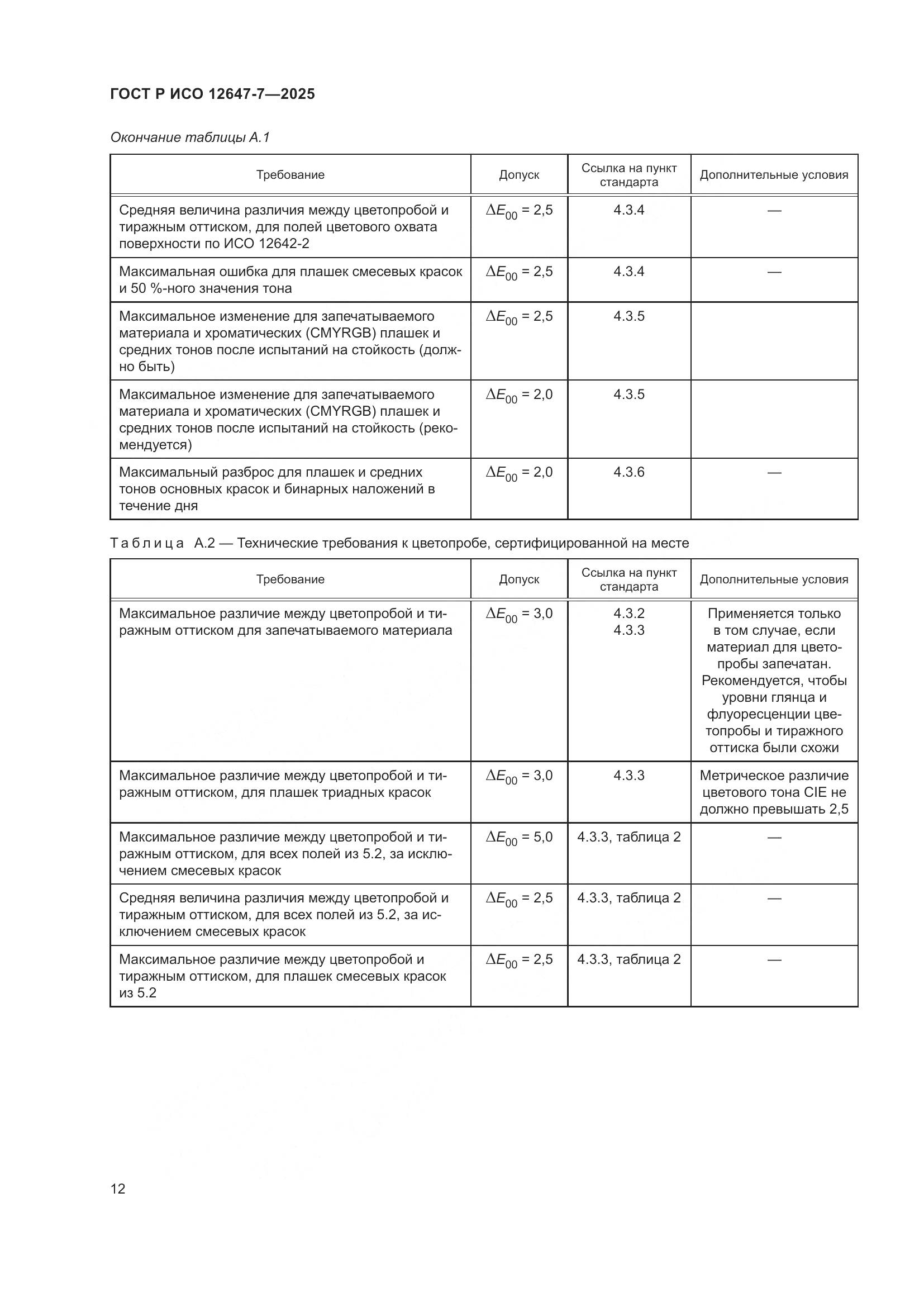 ГОСТ Р ИСО 12647-7-2025, страница 18