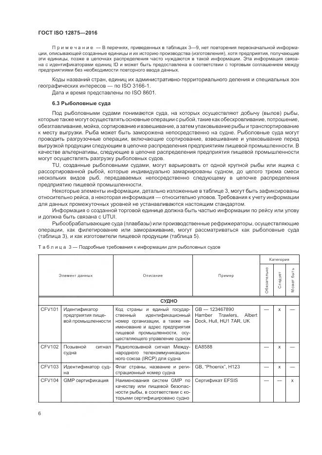 ГОСТ ISO 12875-2016, страница 11