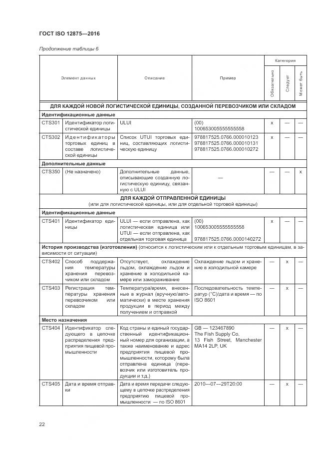 ГОСТ ISO 12875-2016, страница 27