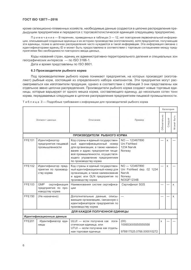 ГОСТ ISO 12877-2016, страница 11