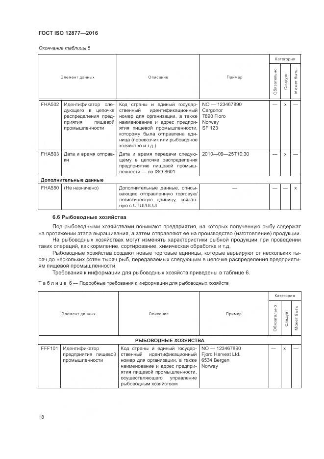 ГОСТ ISO 12877-2016, страница 23