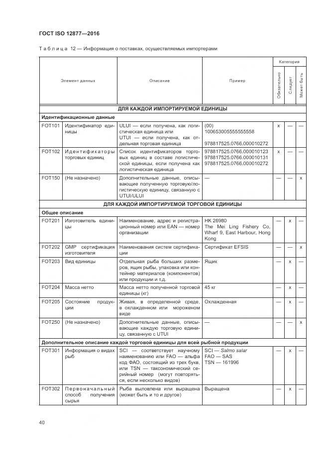 ГОСТ ISO 12877-2016, страница 45