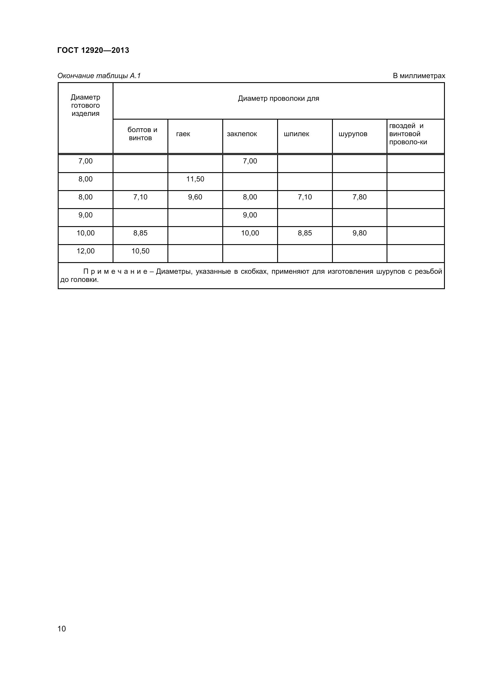 ГОСТ 12920-2013, страница 13