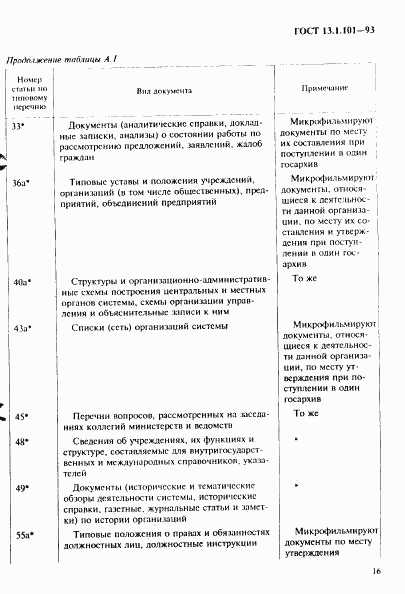 ГОСТ 13.1.101-93, страница 20