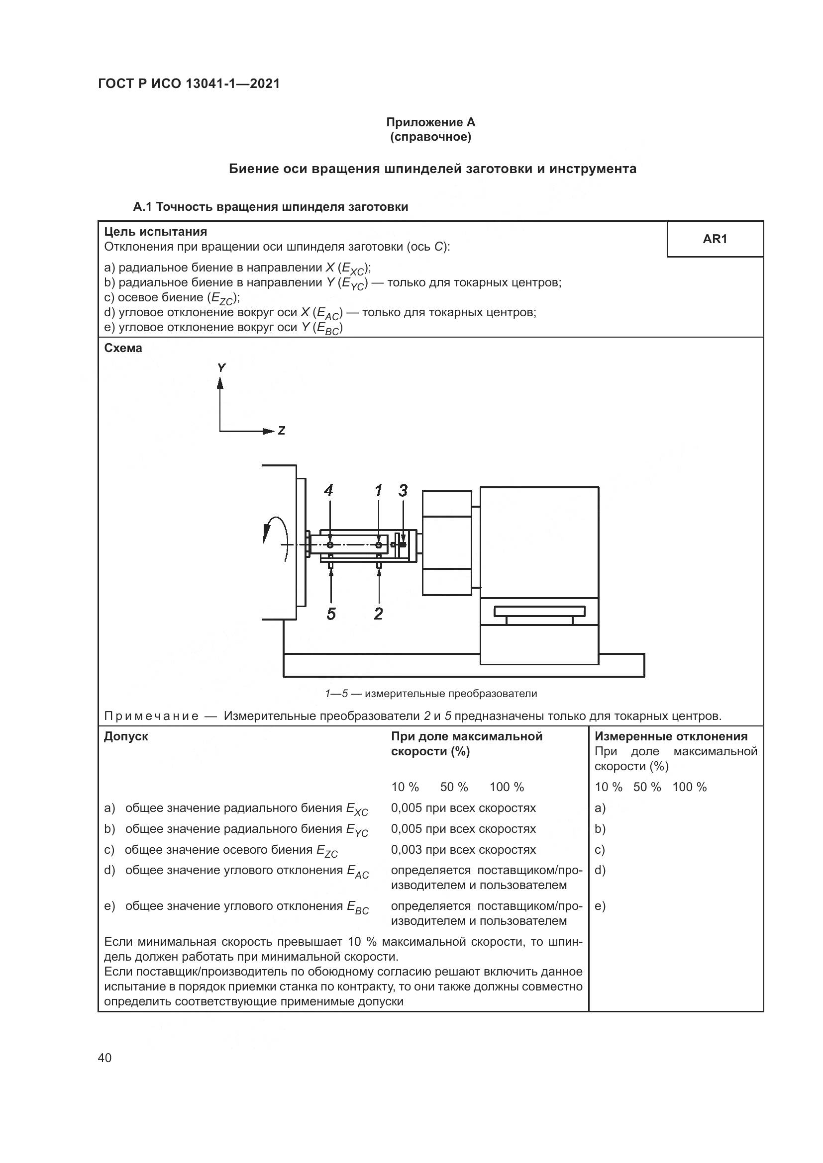 ГОСТ Р ИСО 13041-1-2021, страница 44