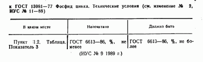 ГОСТ 13081-77, страница 8